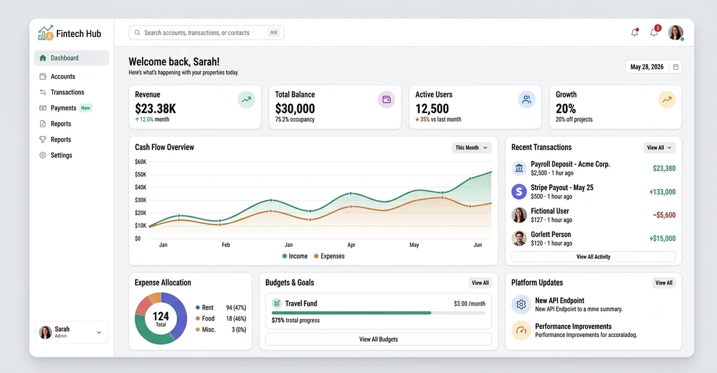 Fintech Hub